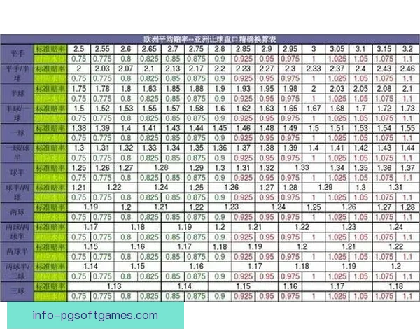 探讨登山盘口及赔率变化对登山比赛结果的影响 探讨登山盘口及赔率变化对登山比赛结果的影响