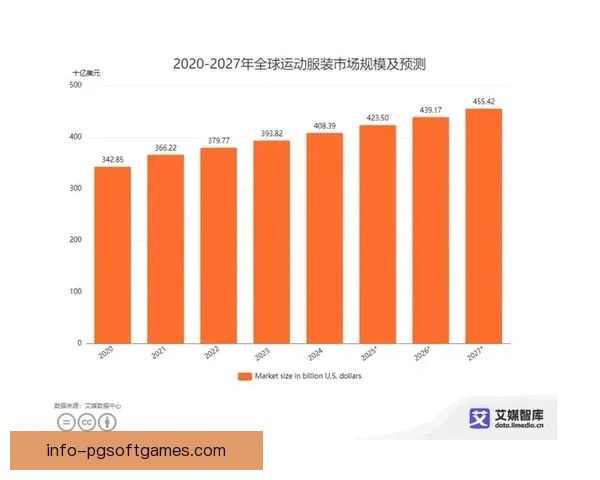 基于数据分析的篮球胜负预测模型构建及应用研究
