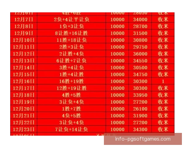 足球串关推荐方案大揭秘：让你轻松get胜率提升技巧