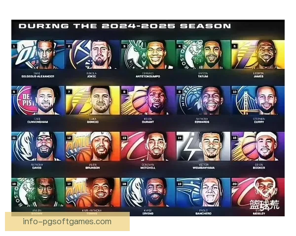 NBA球队最新排名及战绩榜单更新