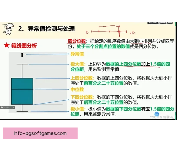 举重数据分析：洞悉力量的奥秘