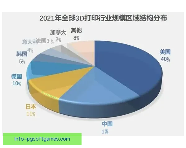 全方位解读NBA球队排名及赛季表现 trends