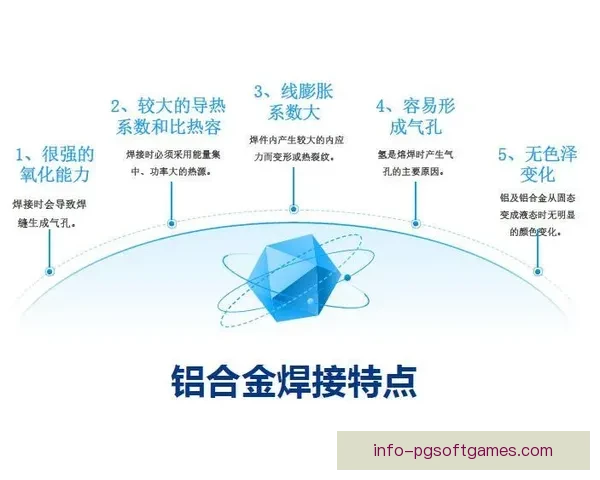 柔道比赛战术分析与技术应用研究